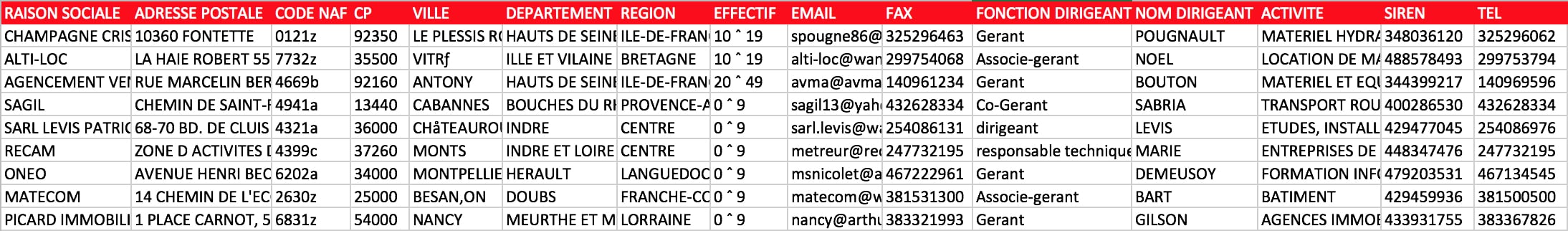 Extrait base email fichierentreprise.fr