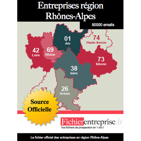 Fichier email Rhône-Alpes