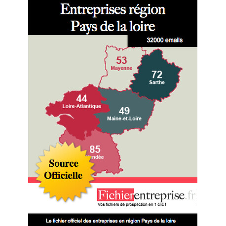 Fichier email Pays de la loire