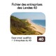 Fichier Email des Landes (40) - Fichiers email d'entreprises par département