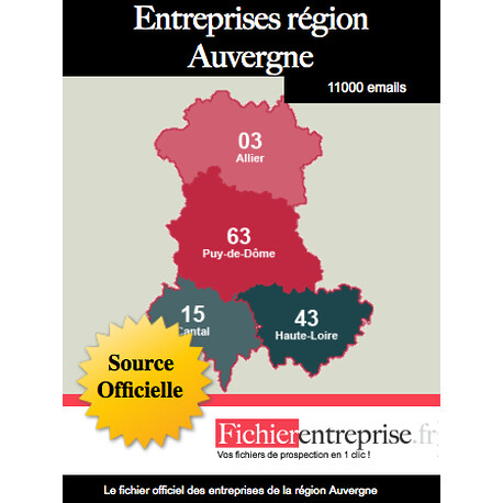 Fichier email Auvergne