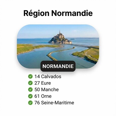 Fichier email Entreprise Région Normandie - Fichiers email d'entreprises par région