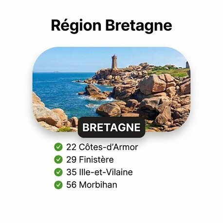 Fichier email Entreprise Région Bretagne - Fichiers email d'entreprises par région