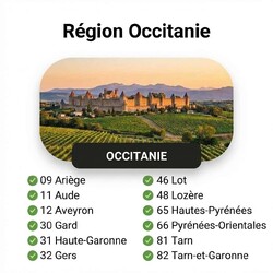 Fichier email Entreprise Région Occitanie - Fichiers email d'entreprises par région