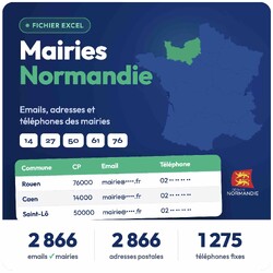 Fichier email Mairies Normandie - Fichier email des mairies par région