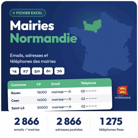 Fichier email Mairies Normandie - Fichier email des mairies par région