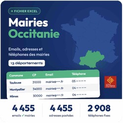 Fichier email Mairies Occitanie - Fichier email des mairies par région