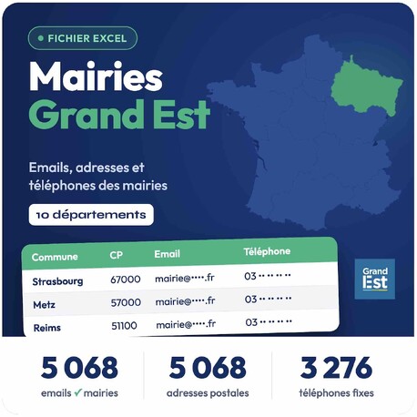 Fichier email Mairies Grand Est - Fichier email des mairies par région