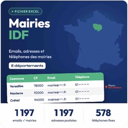 Fichier email Mairies Ile-de-France - Fichier email des mairies par région
