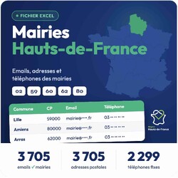 Fichier email Mairies Hauts-de-France - Fichier email des mairies par région