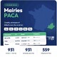 Fichier email Mairies Provence-Alpes-Côte d'Azur - Fichier email des mairies par région