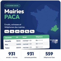 Fichier email Mairies Provence-Alpes-Côte d'Azur - Fichier email des mairies par région