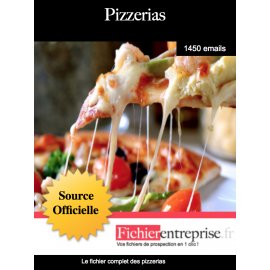 Base email des pizzerias