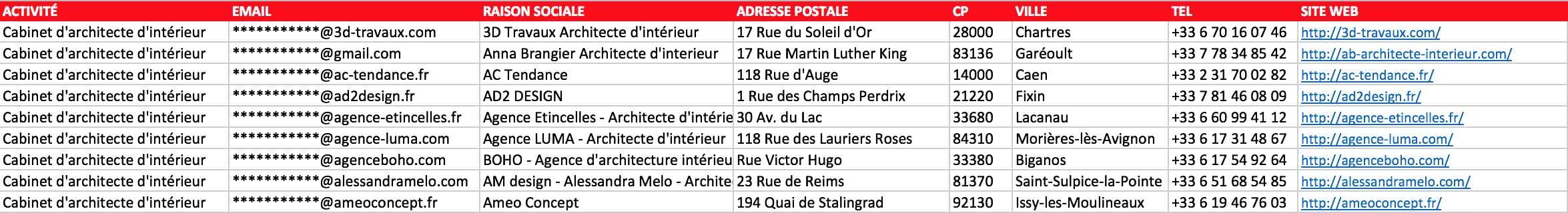 Aperçu du fichier Excel des architectes d'intérieurs