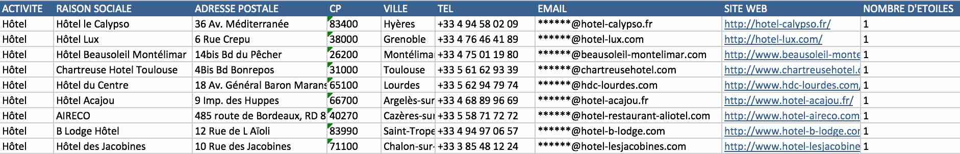 Extrait fichier Excel hôtels toutes catégories France NAF 55.10Z email vérifié