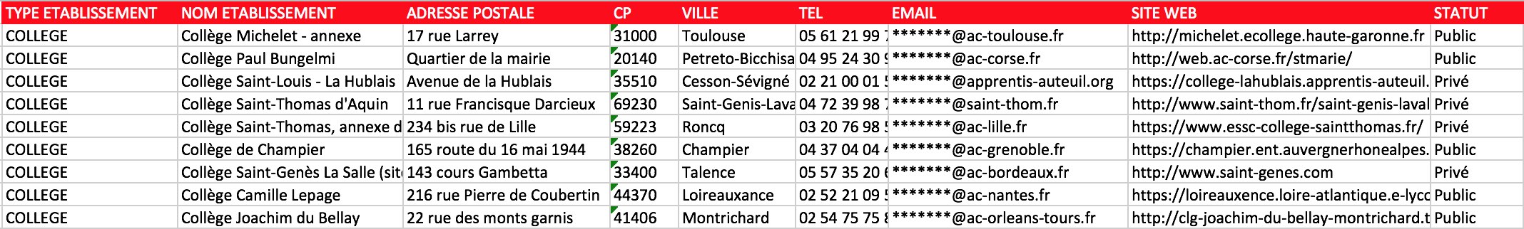 Extrait fichier Excel collèges publics privés France email vérifié gestionnaire principal académie