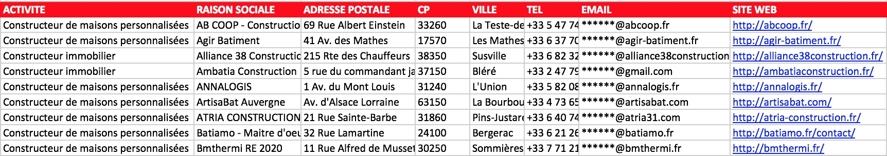 Aperçu du fichier Excel des constructeurs de maisons