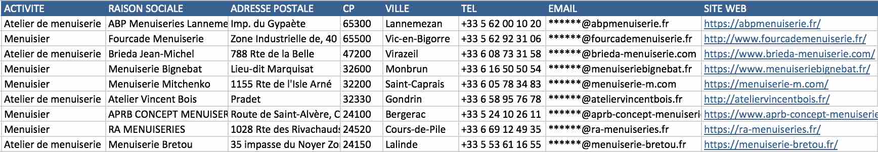 Extrait fichier Excel menuisiers PVC bois fenêtres volets France NAF 43.32A email vérifié
