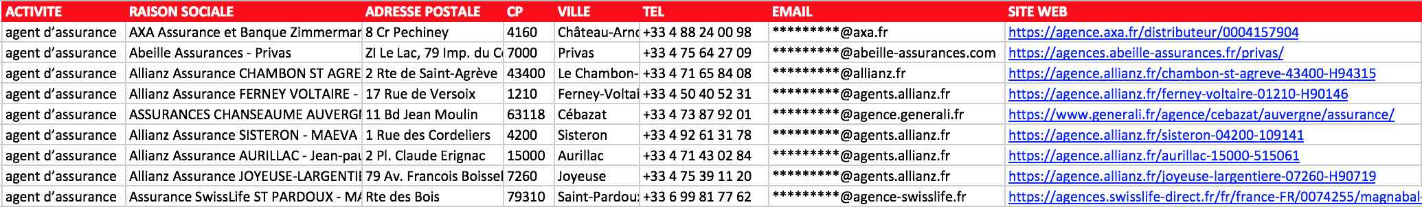Extrait fichier Excel agents assurance France Orias AGC AXA Groupama Allianz MMA email vérifié agent général mandataire compagnie
