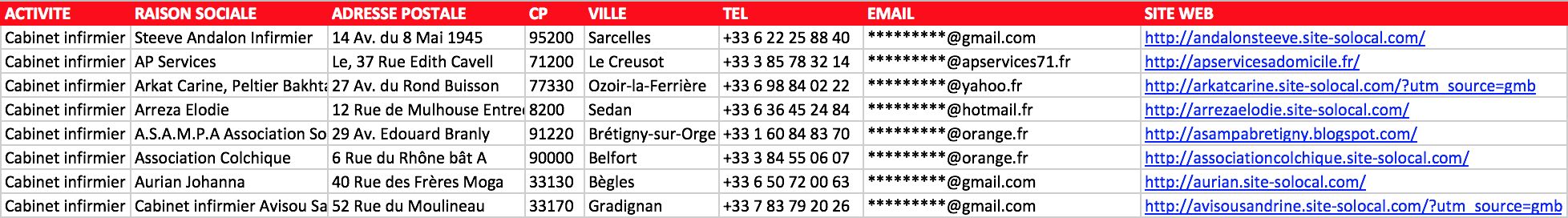Aperçu du fichier Excel des infirmiers libéraux