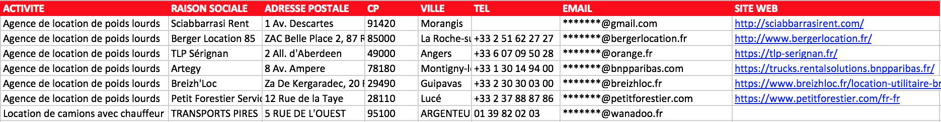 Aperçu du fichier Excel des loueurs de camions