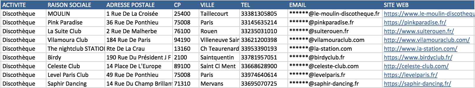 Extrait fichier Excel discothèques piste de danse France email vérifié