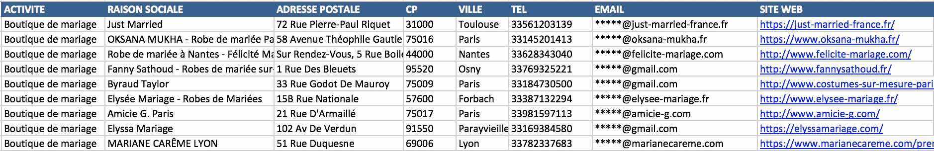 Aperçu du fichier Excel des boutiques de robes de mariées