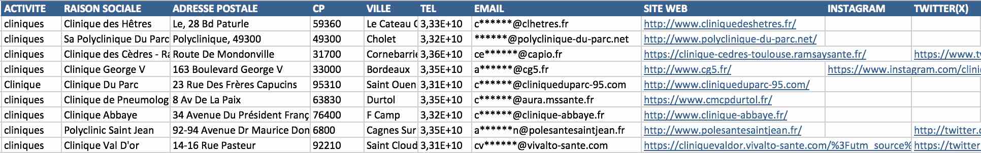 Extrait du fichier emails des cliniques médicales en France (Excel)