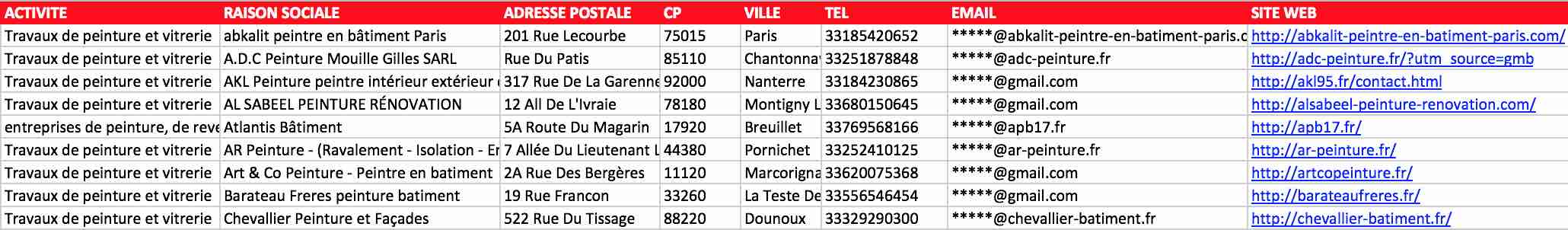 Aperçu du fichier Excel des peintres en bâtiment